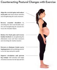Mengatasi Rasa Sakit Pada Kehamilan Dengan Stretching